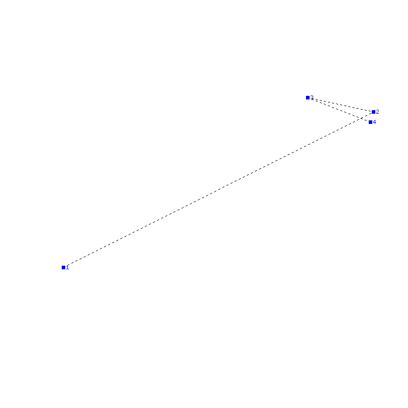 Flugauswertung
