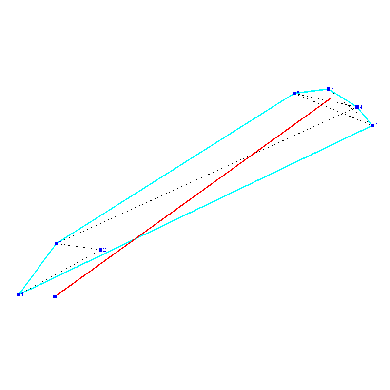 Flugauswertung