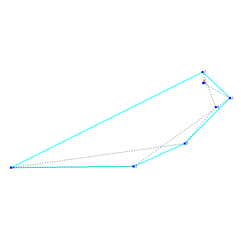 Flugauswertung