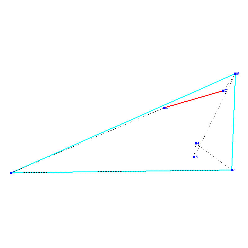 Flugauswertung