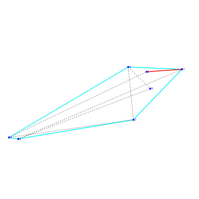 Flugauswertung
