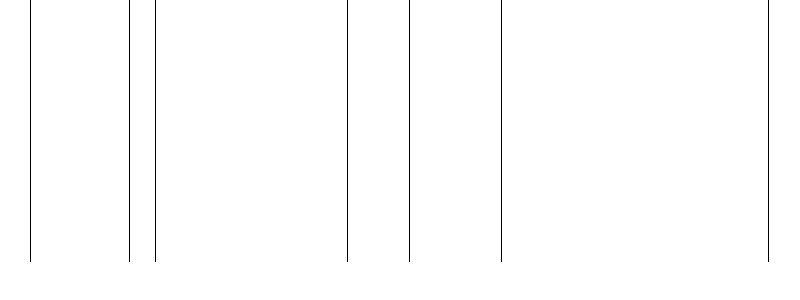 Barogramm