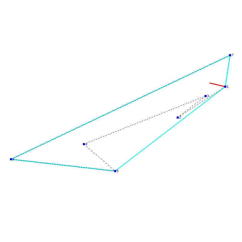 Flugauswertung