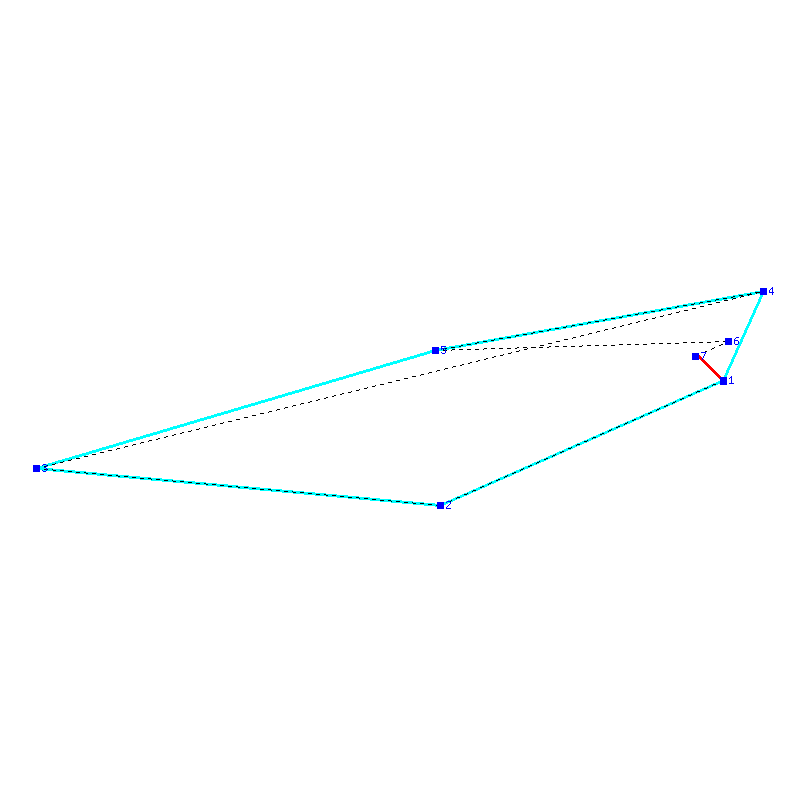 Flugauswertung