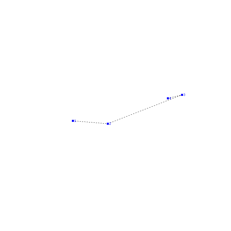 Flugauswertung