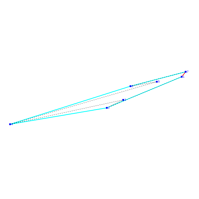 Flugauswertung