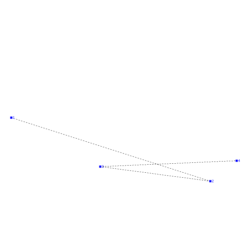 Flugauswertung