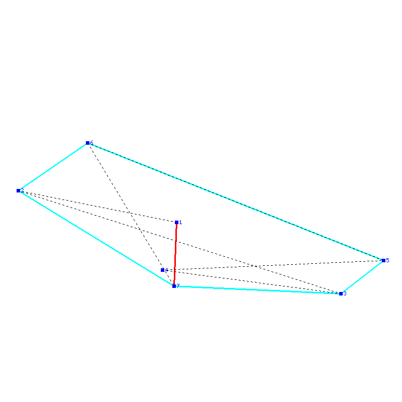 Flugauswertung