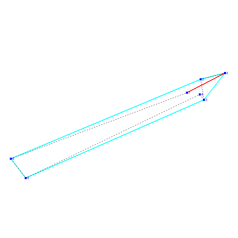 Flugauswertung
