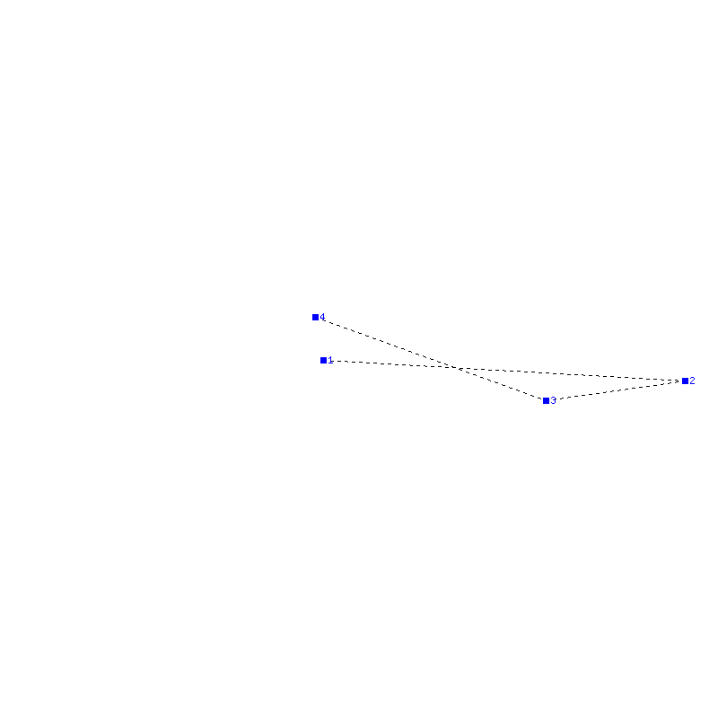 Flugauswertung