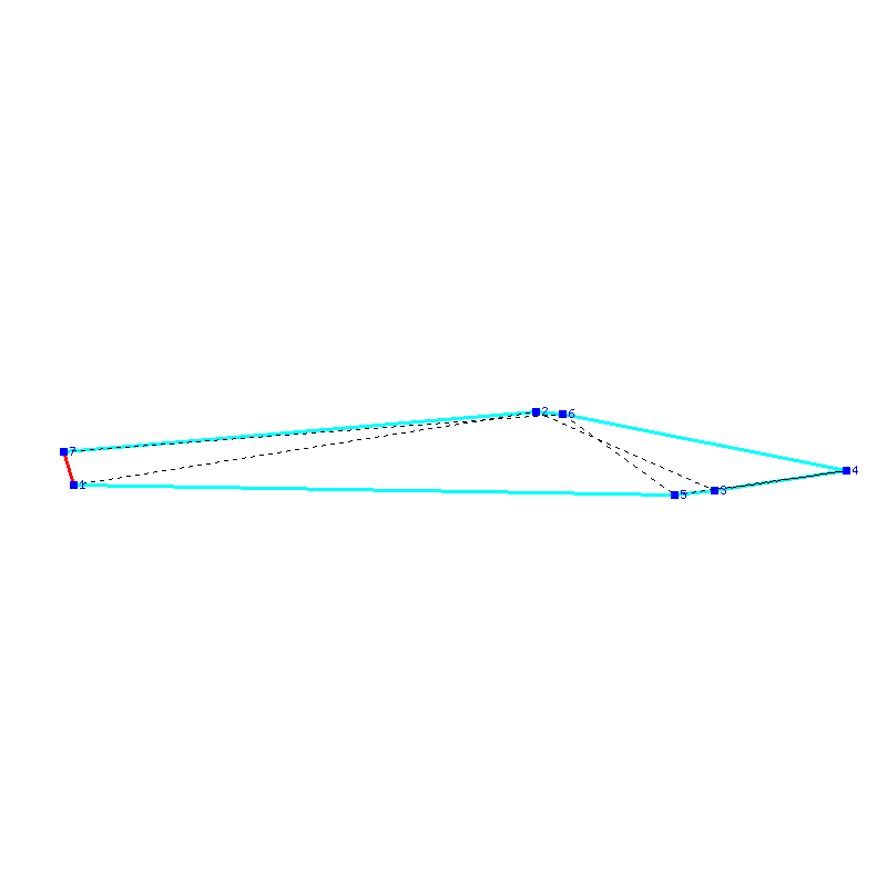 Flugauswertung