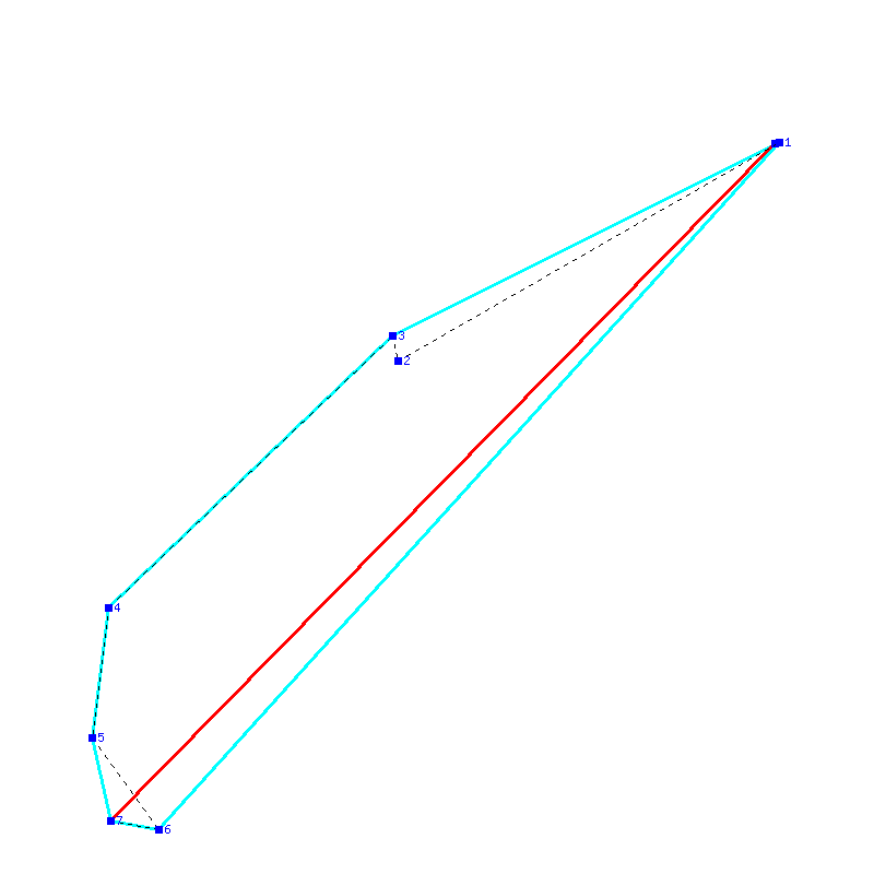 Flugauswertung
