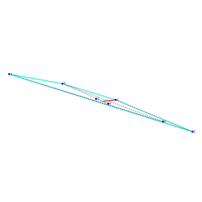 Flugauswertung
