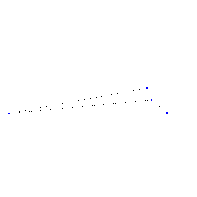 Flugauswertung
