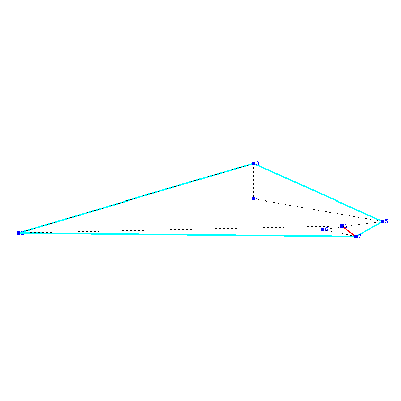 Flugauswertung