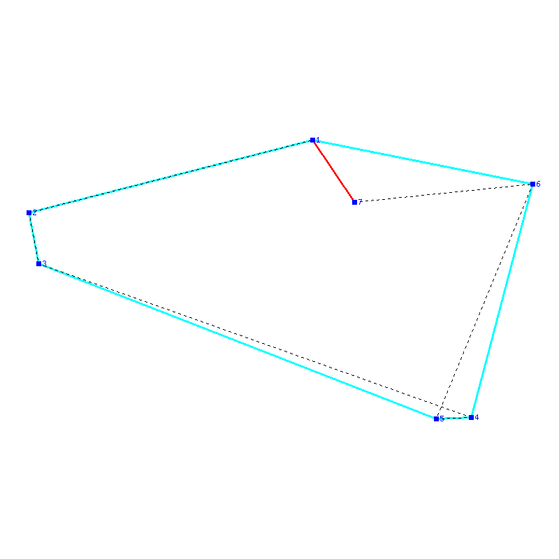 Flugauswertung