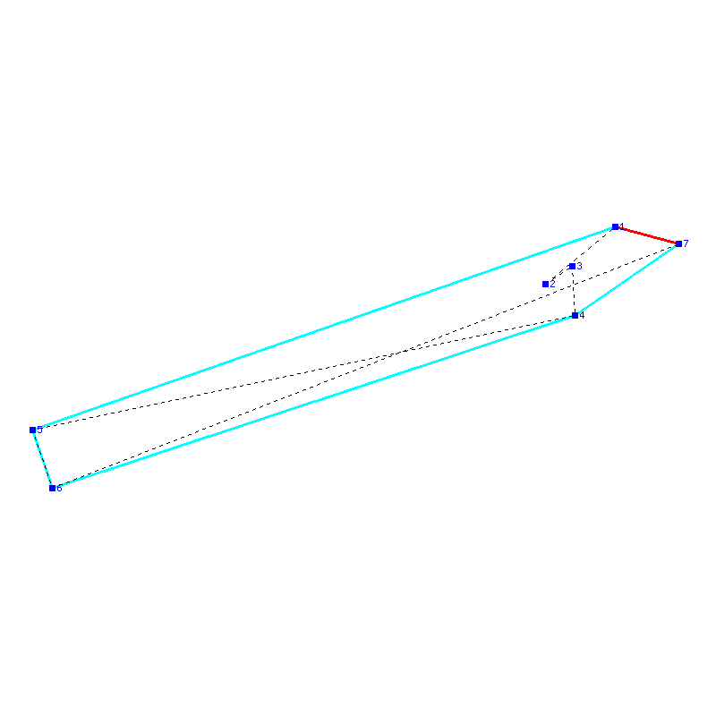 Flugauswertung