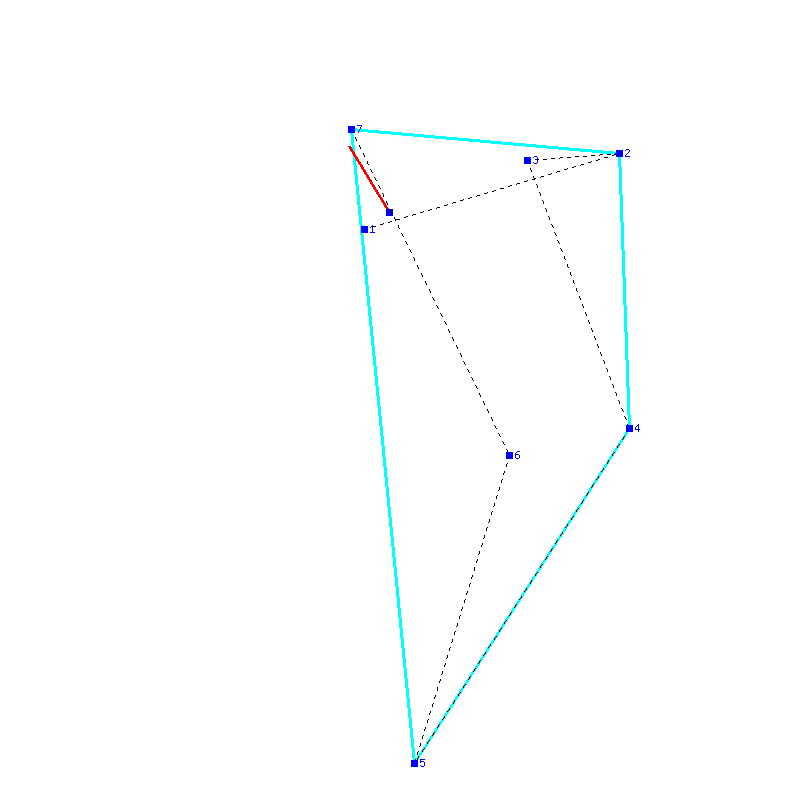 Flugauswertung