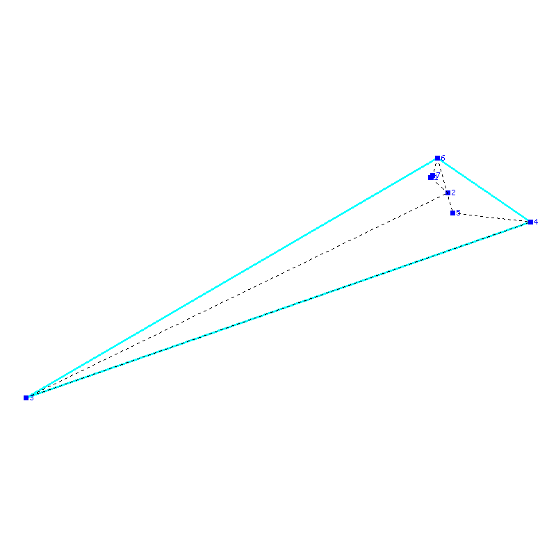 Flugauswertung