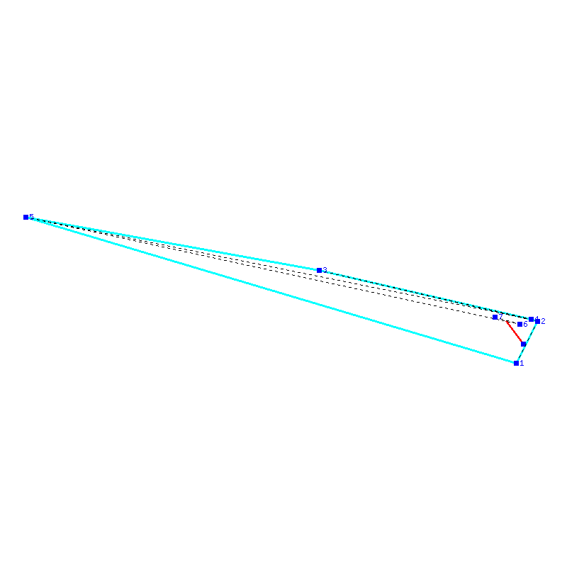 Flugauswertung