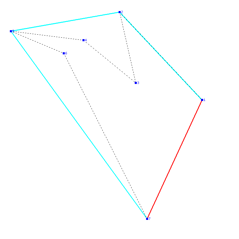Flugauswertung