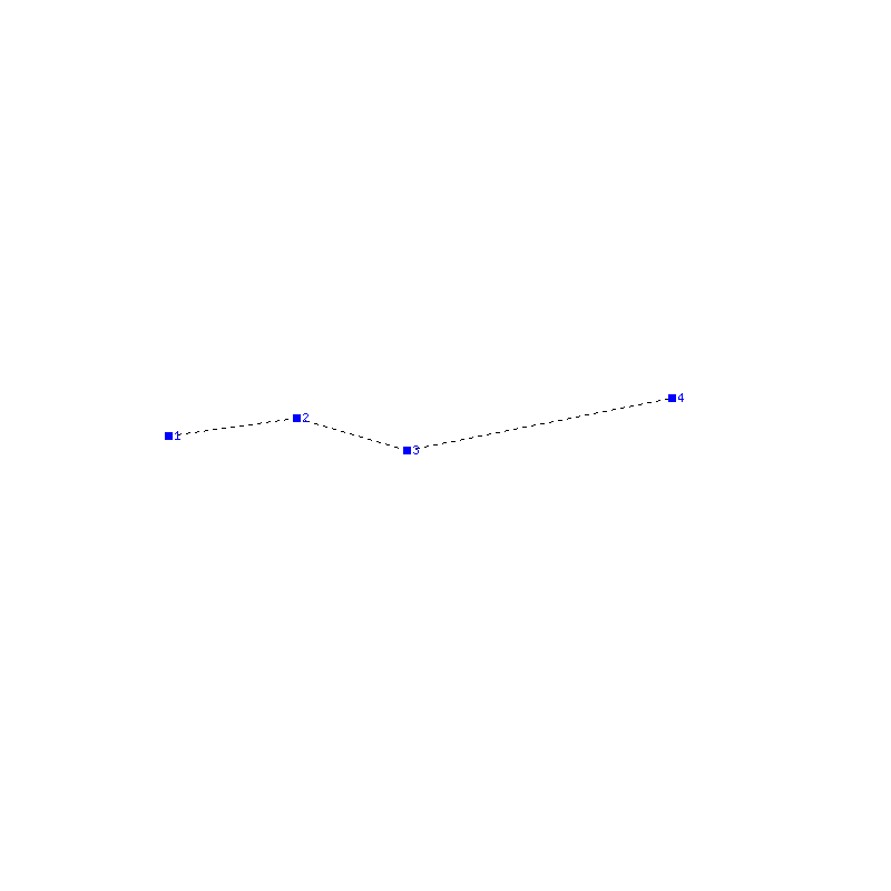 Flugauswertung