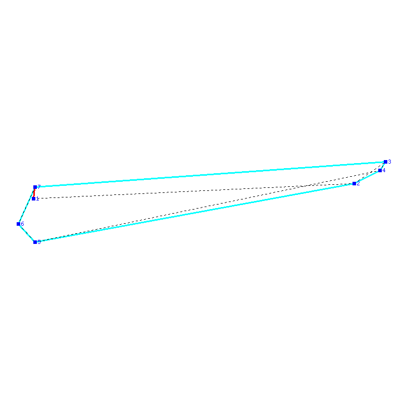 Flugauswertung