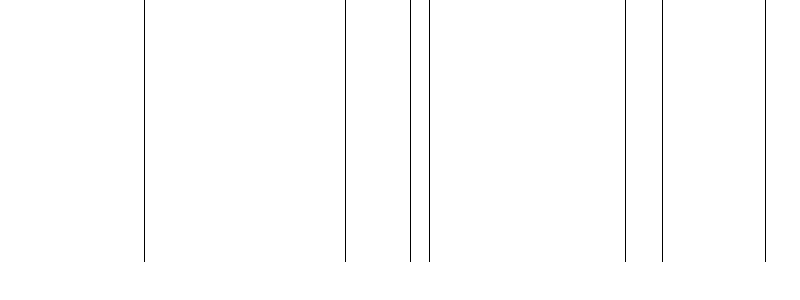 Barogramm