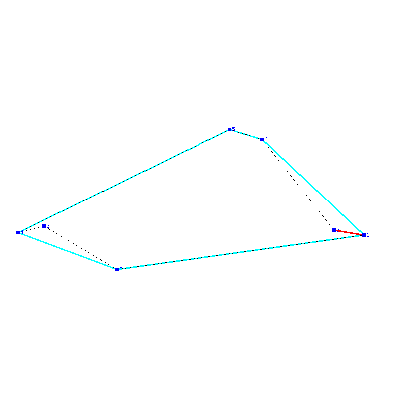 Flugauswertung
