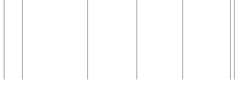 Barogramm