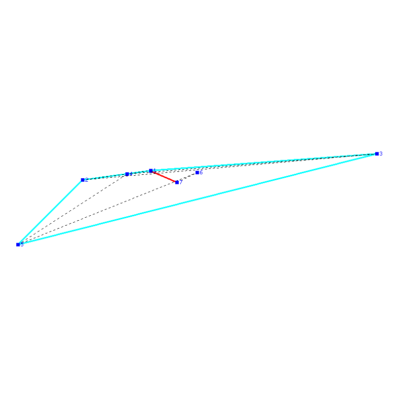 Flugauswertung