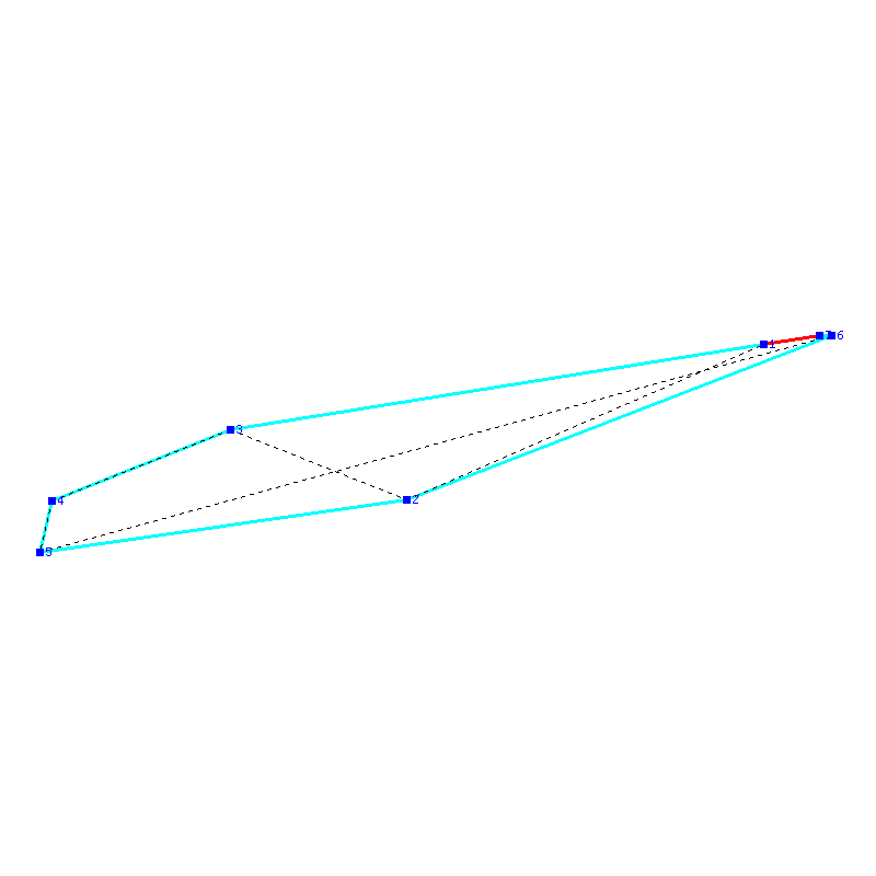 Flugauswertung