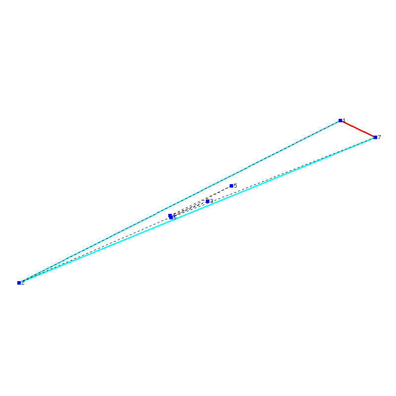 Flugauswertung