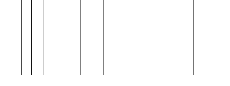 Barogramm