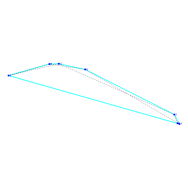 Flugauswertung