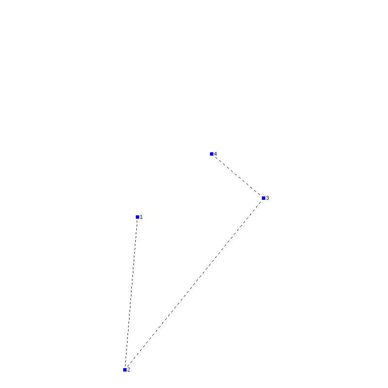 Flugauswertung