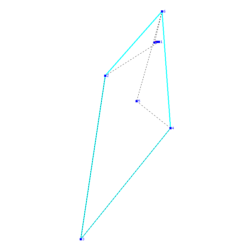 Flugauswertung