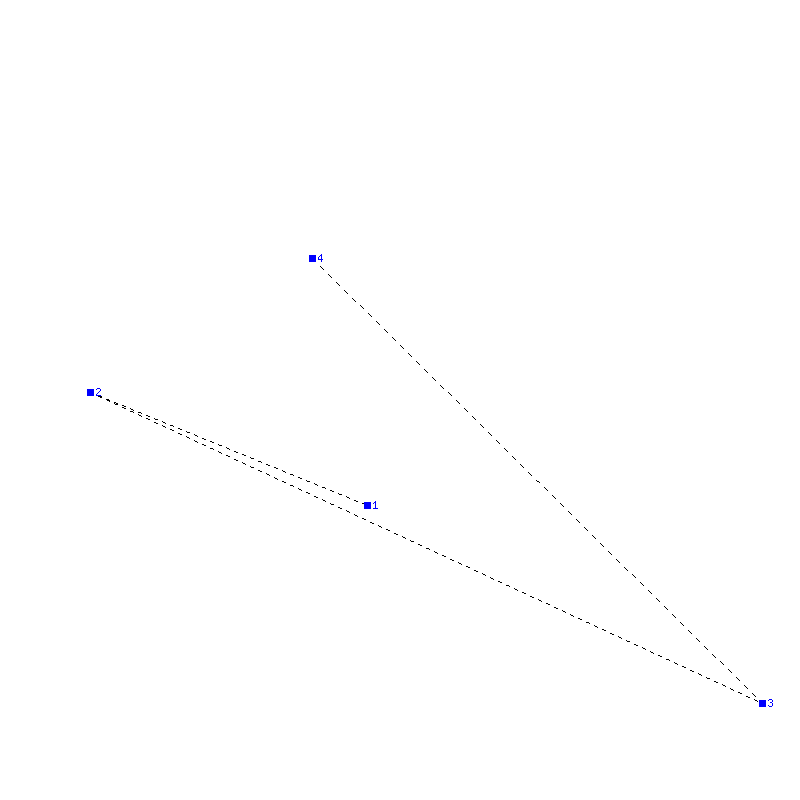 Flugauswertung