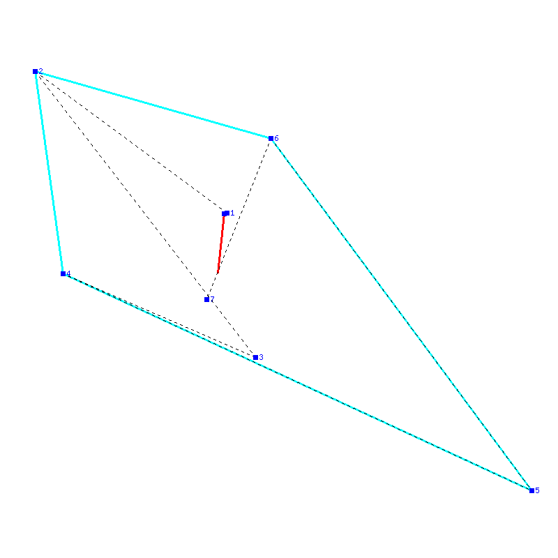 Flugauswertung