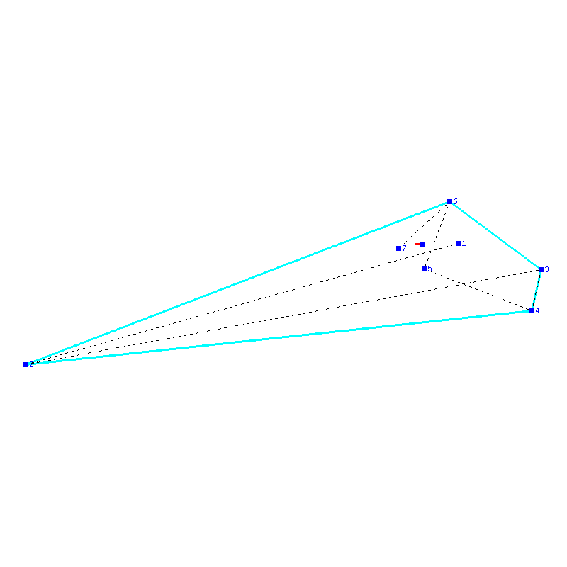 Flugauswertung