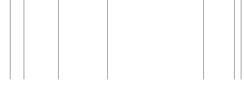 Barogramm