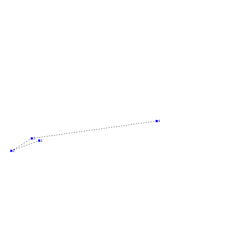 Flugauswertung