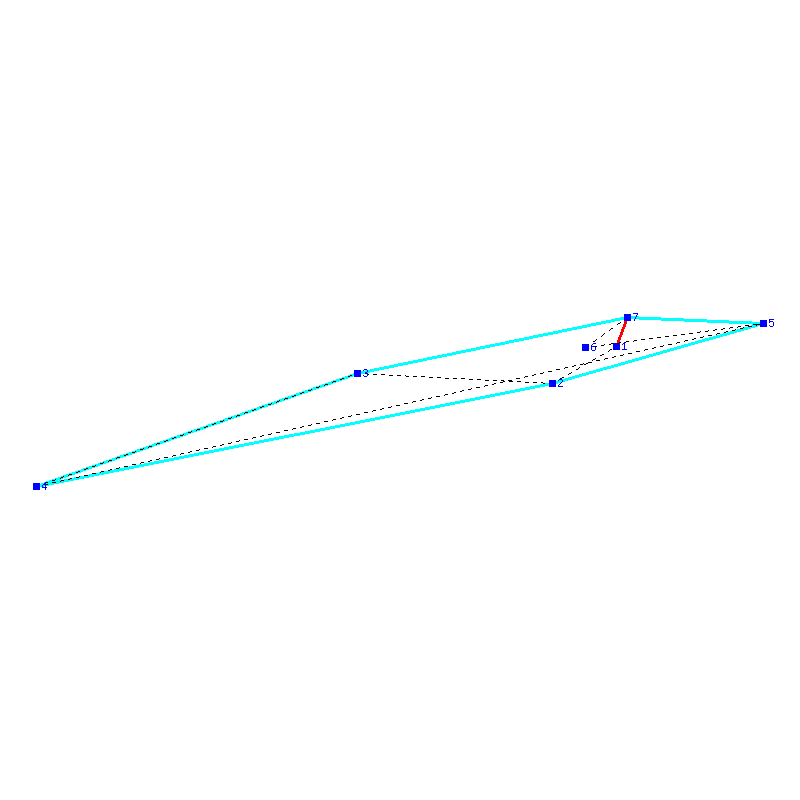 Flugauswertung