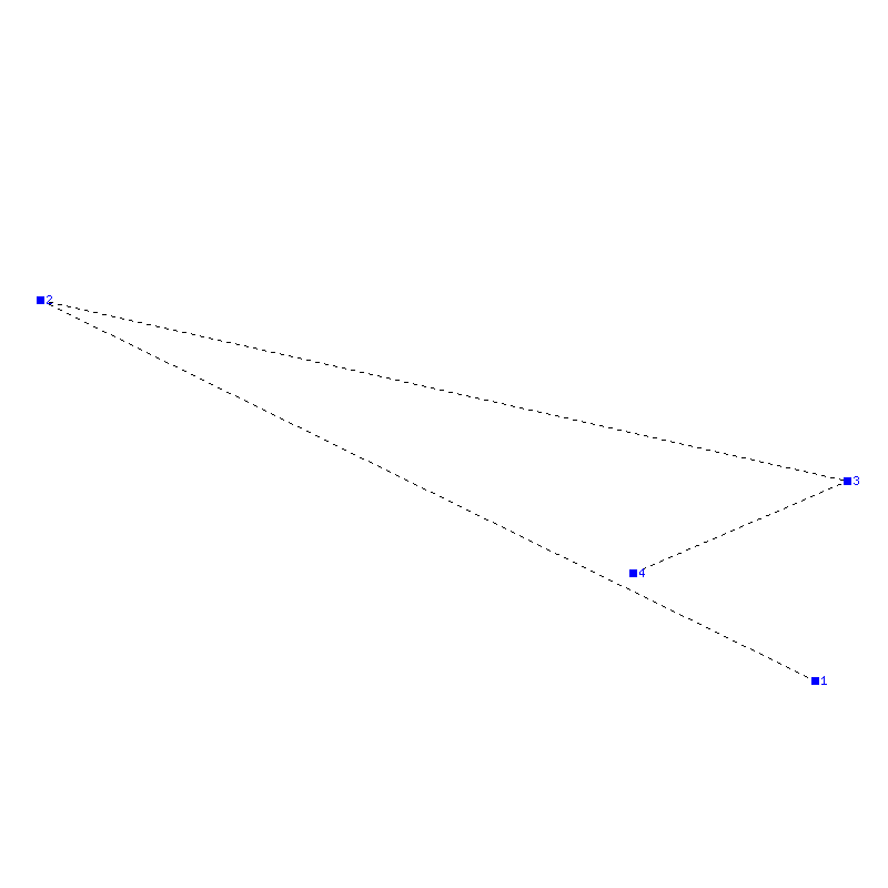 Flugauswertung