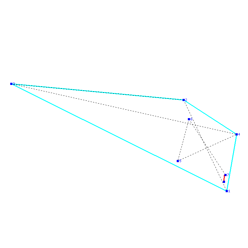 Flugauswertung