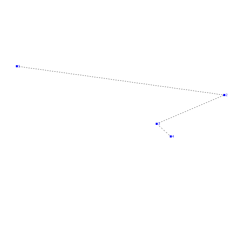 Flugauswertung
