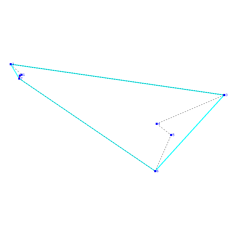 Flugauswertung