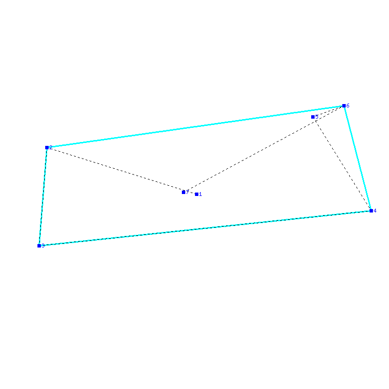 Flugauswertung