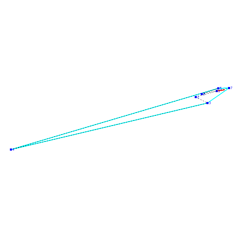 Flugauswertung