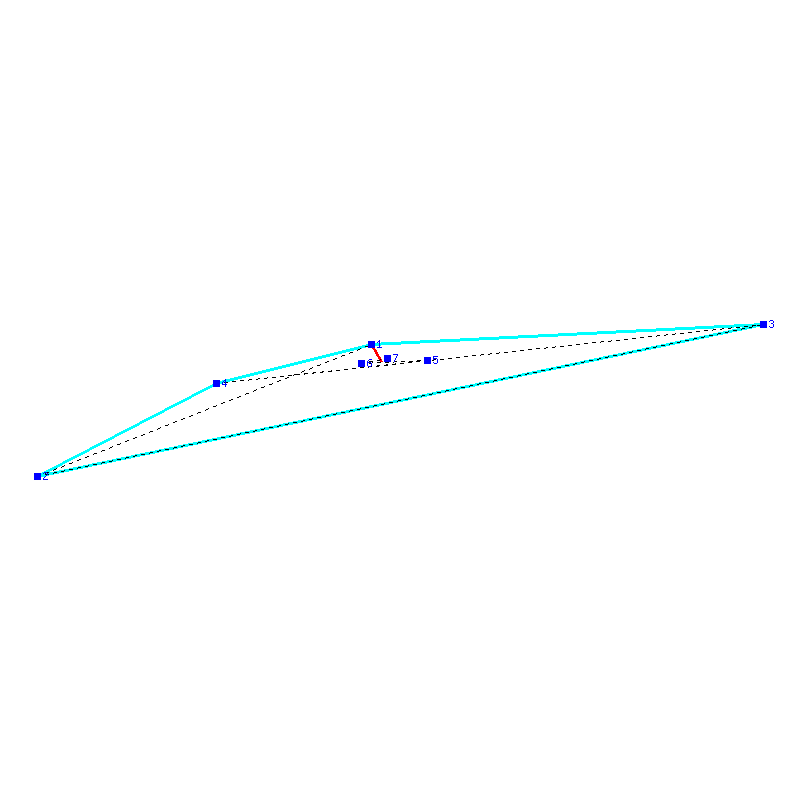 Flugauswertung
